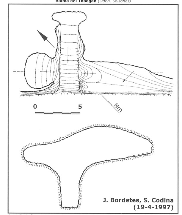 topo 0: Balma del Tobogan