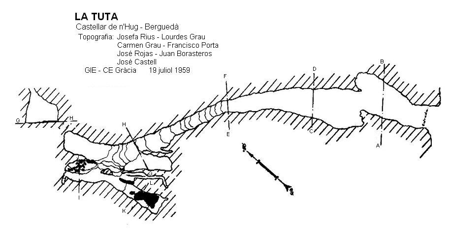 topo 2: la Tuta