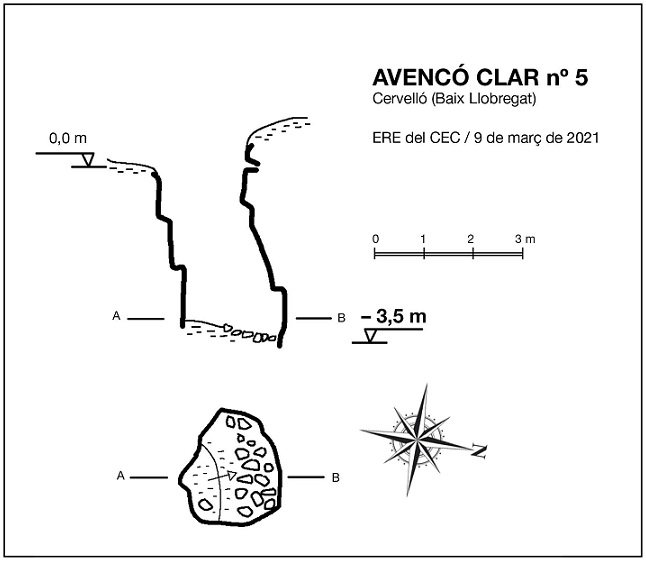 topo 0: Avencó Clar Nº5