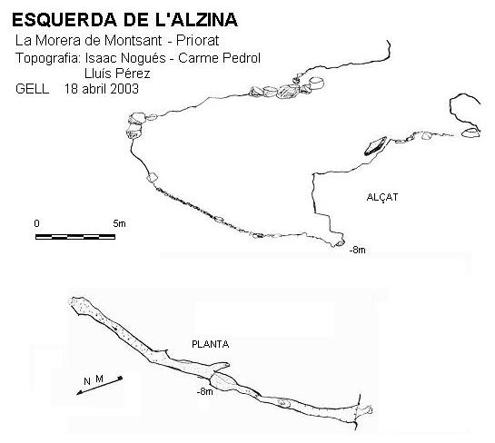 topo 0: Esquerda de l'Alzina