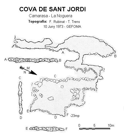 topo 0: Cova de Sant Jordi