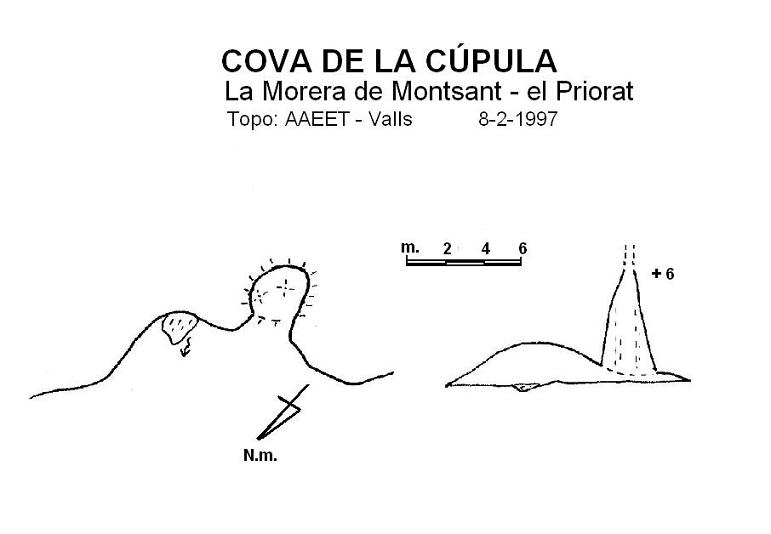 topo 0: Cova de la Cúpula