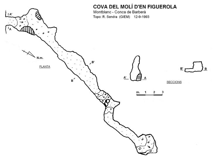 topo 0: Cova del Molí d'en Figuerola