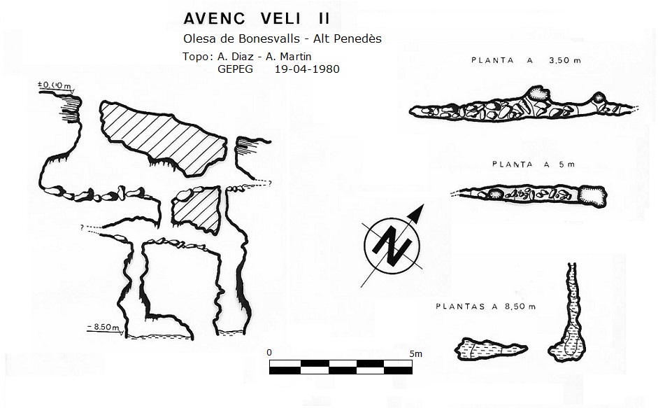 topo 0: Avenc Veli Ii