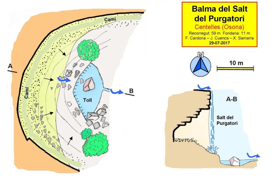 topo 0: Balma del Salt del Purgatori