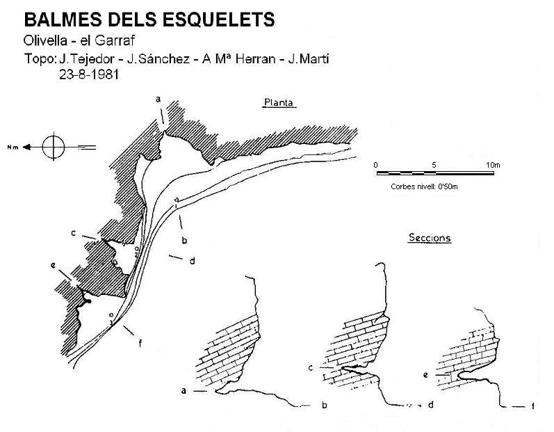 topo 0: Balmes dels Esquelets