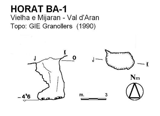 topo 0: Horat Ba-1