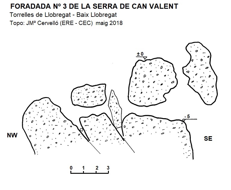 topo 0: Foradada Nº3 de la Serra de Can Valent