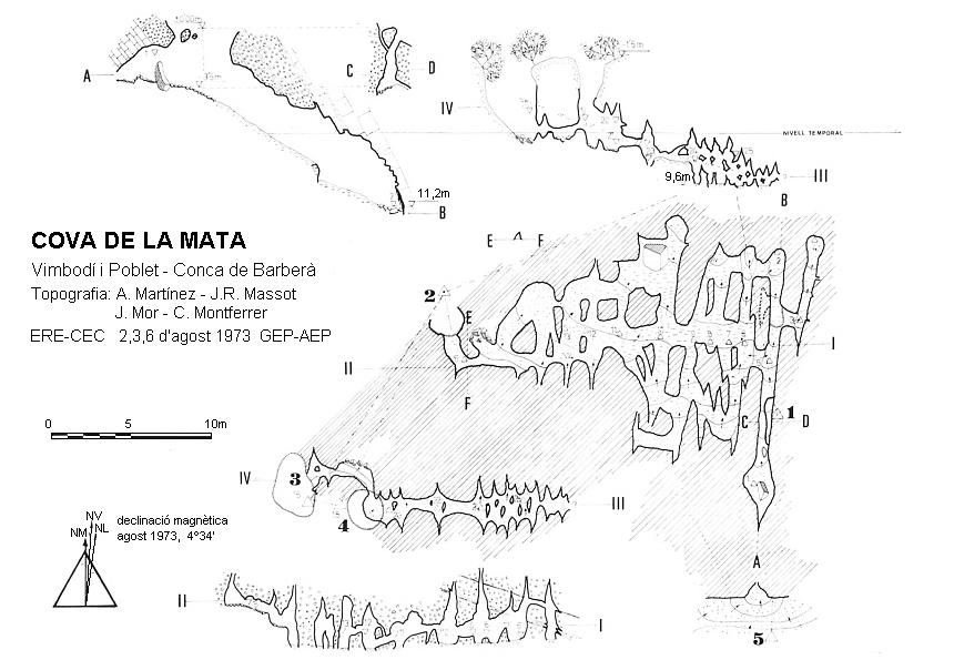 topo 0: Cova de la Mata