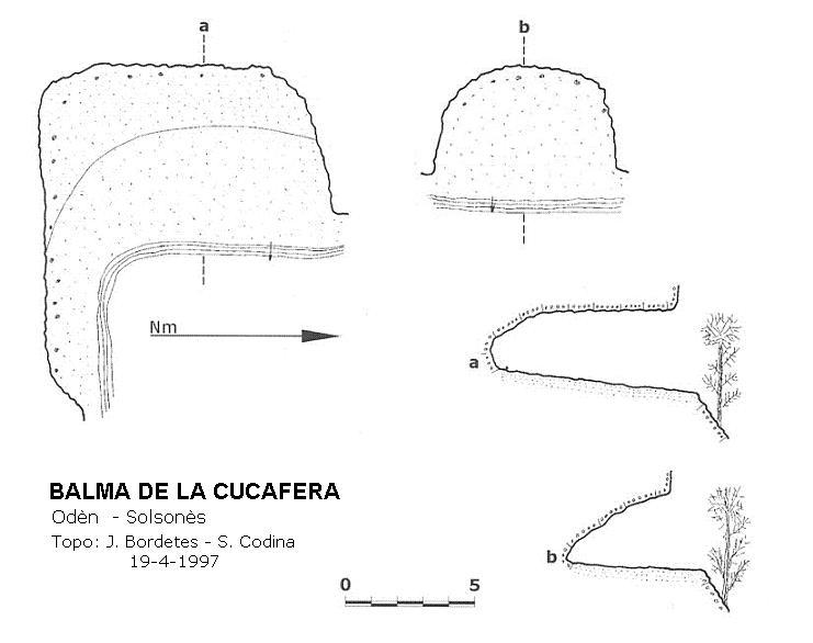 topo 0: Balma de la Cucafera