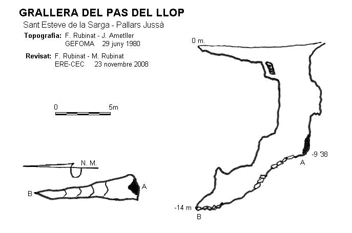 topo 0: Grallera del Pas del Llop