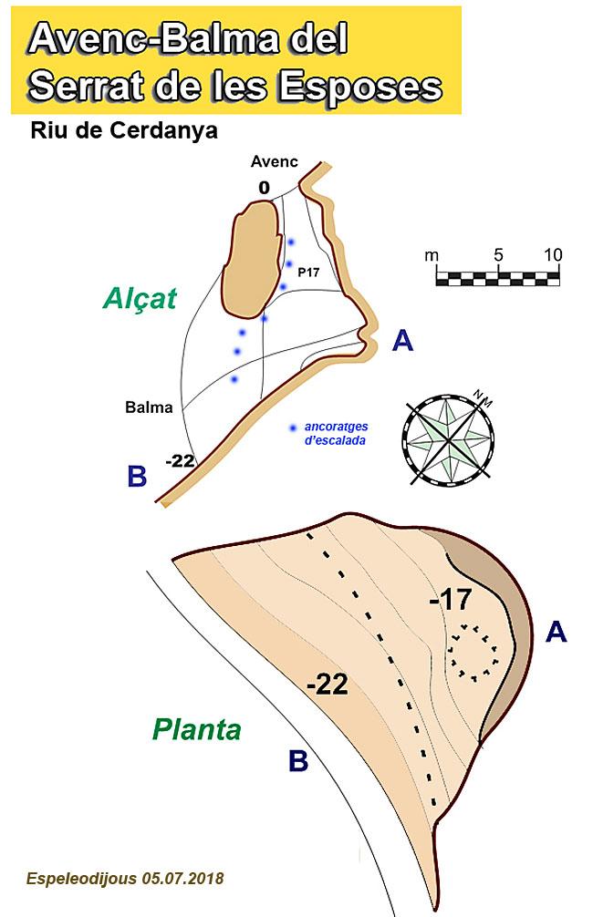 topo 0: Avenc-balma del Serrat de les Esposes