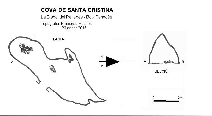 topo 0: Cova de Santa Cristina