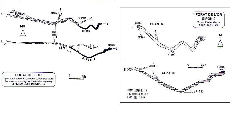 topo 12: Forat de l'Or