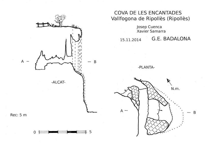 topo 0: Cova de les Encantades