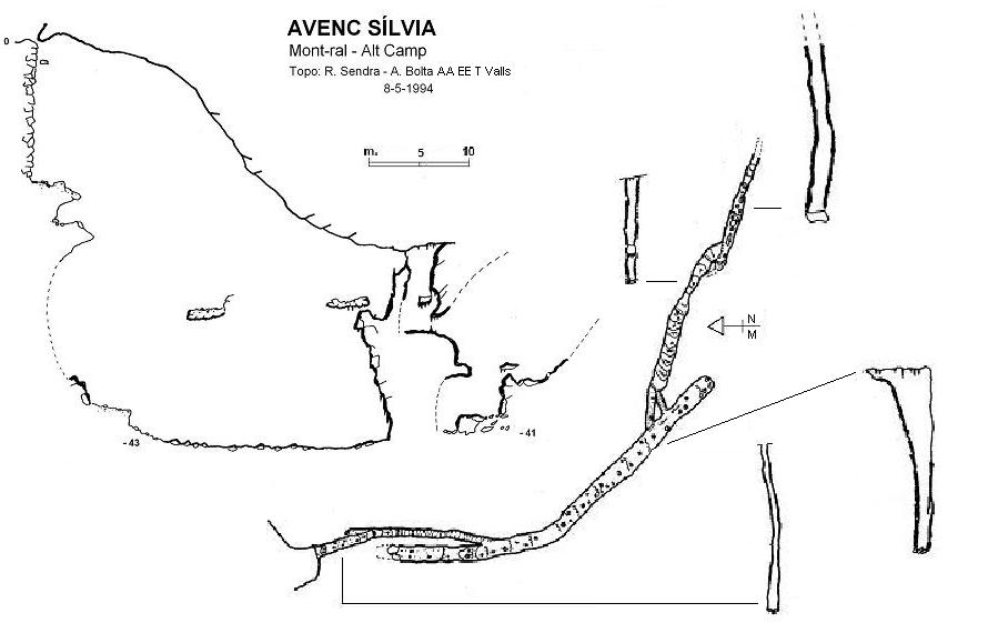 topo 0: Avenc Sílvia