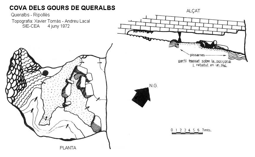 topo 0: Cova dels Gours de Queralbs