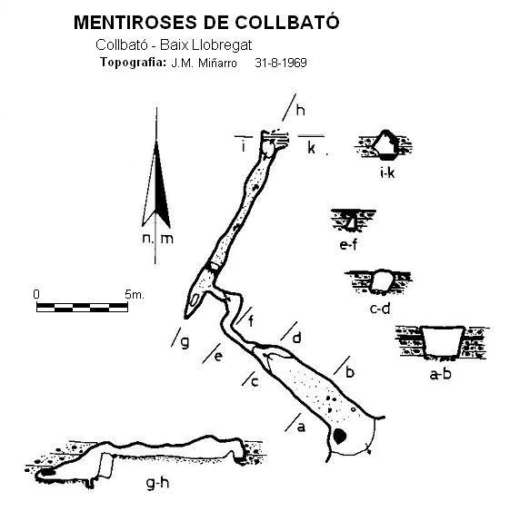 topo 0: Mentiroses de Collbató