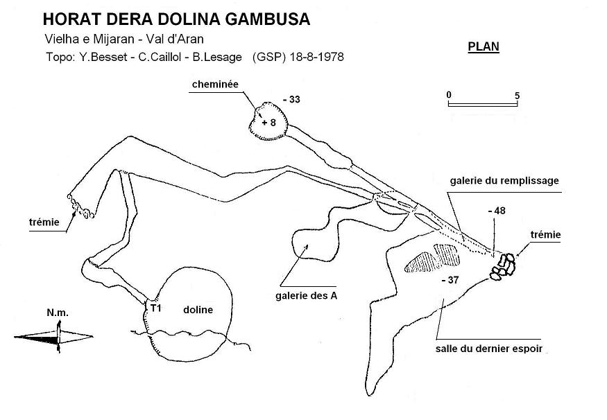 topo 1: Horat Dera Dolina Gambusa