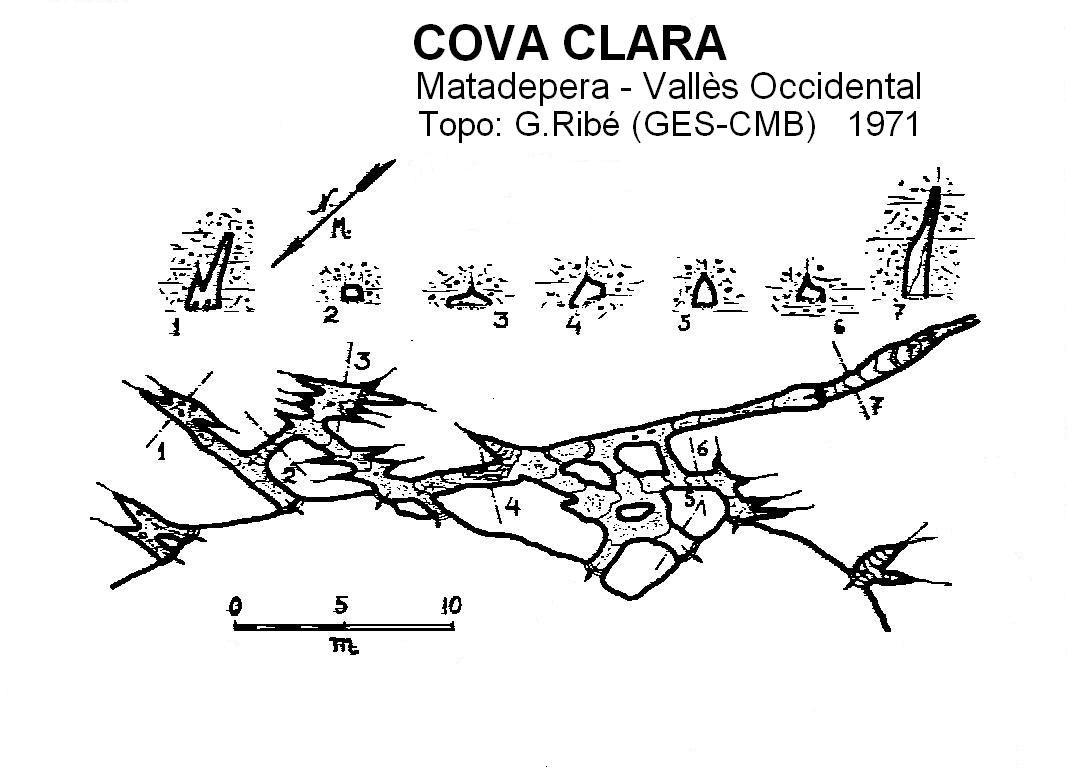 topo 0: Cova Clara