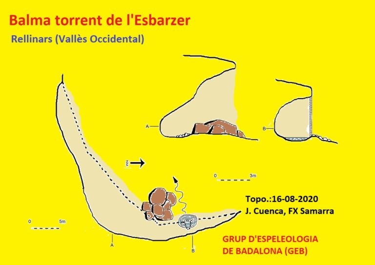 topo 0: Balma del Torrent de l'esbarzer