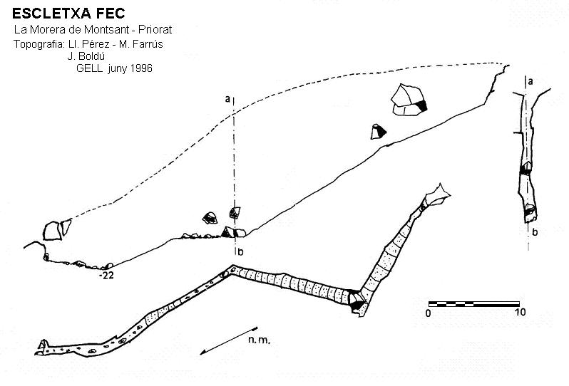 topo 0: Escletxa Fec