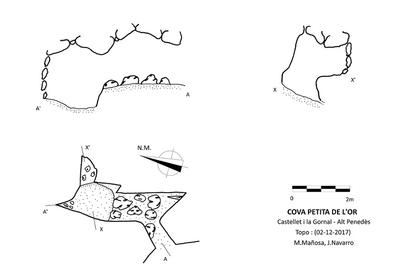 topo 0: Cova Petita de l'Or