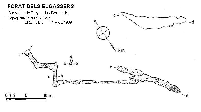 topo 0: Forat dels Eugassers