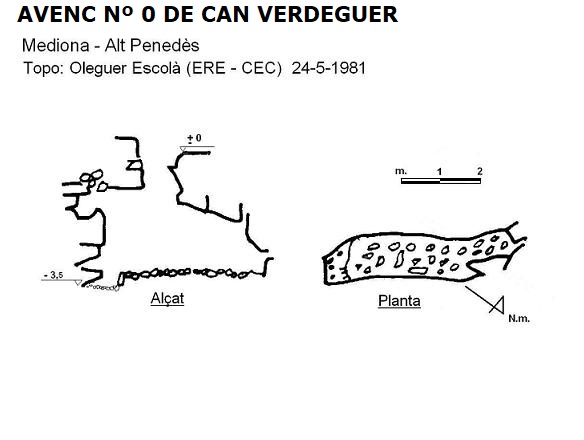 topo 0: Avenc Nº0 de Can Verdeguer