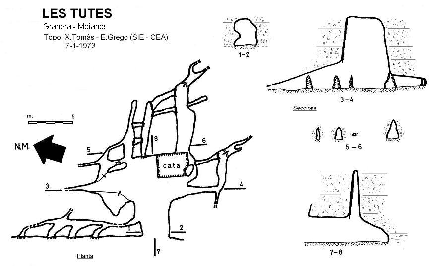 topo 0: les Tutes