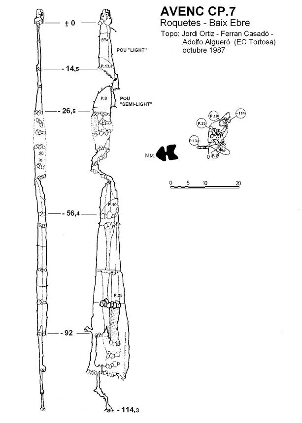 topo 0: Avenc Cp.7