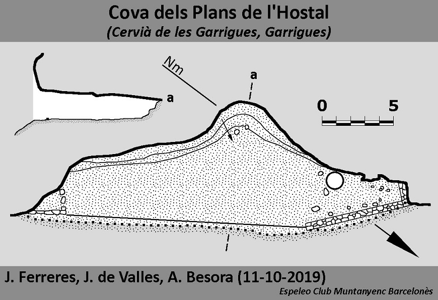 topo 0: Cova dels Plans de l'hostal