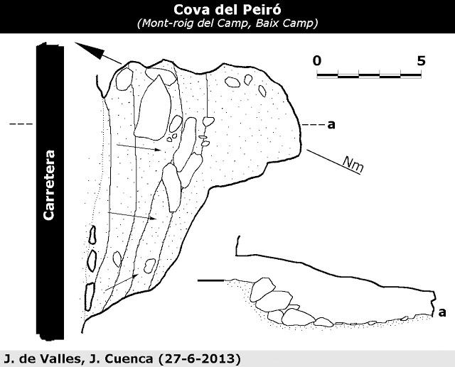 topo 0: Cova del Peiró