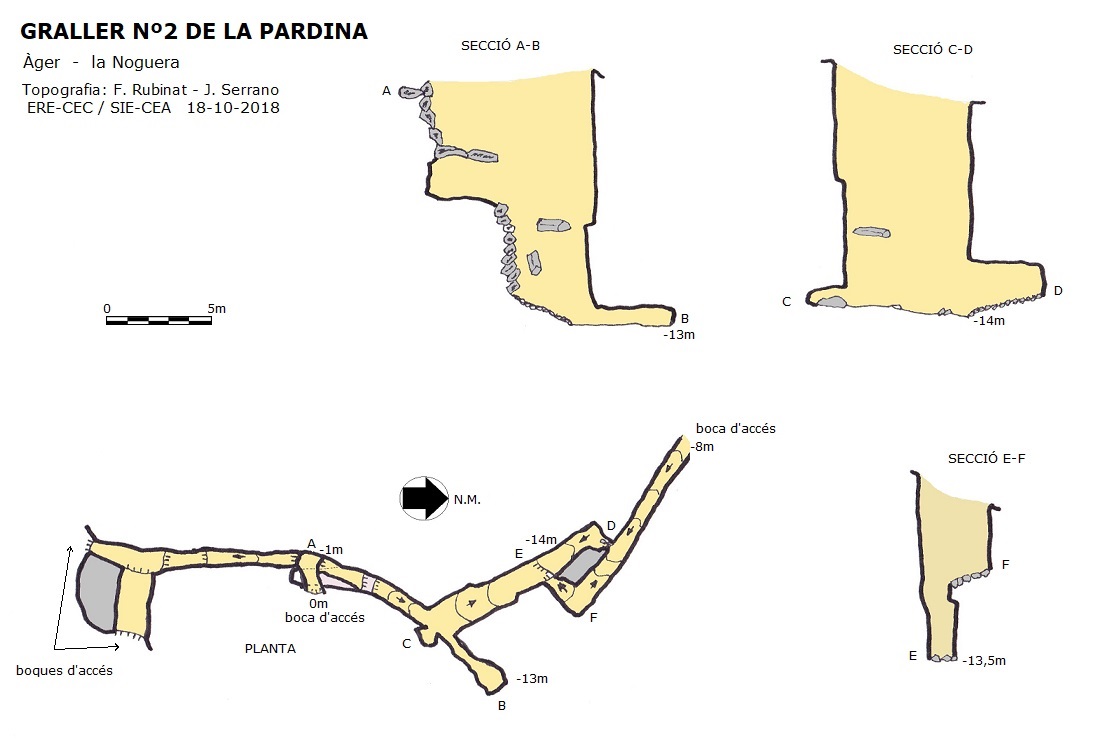 topo 0: Graller Nº2 de la Pardina