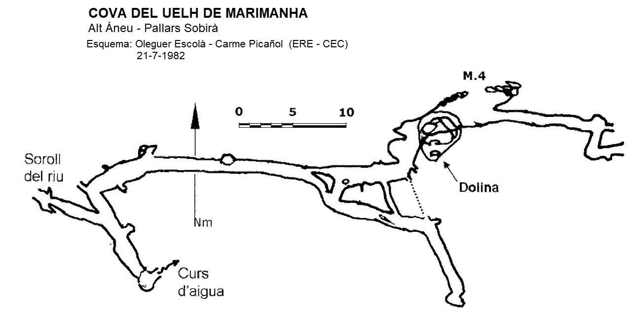 topo 0: Cova del Uelh de Marimanha