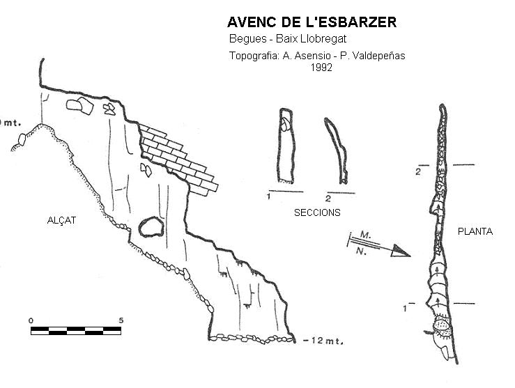 topo 0: Avenc de l'Esbarzer