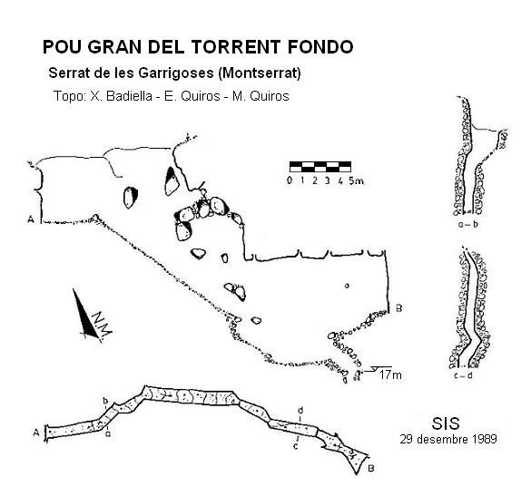 topo 0: Pou Gran del Torrent Fondo