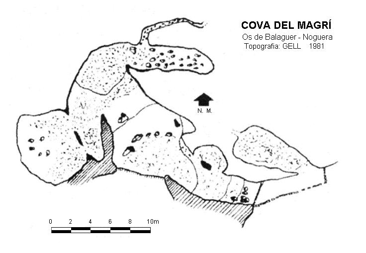 topo 0: Cova del Magrí