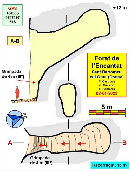 topo 0: Forat de l'Encantat