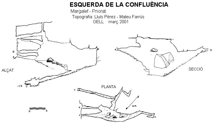 topo 0: Esquerda de la Confluència