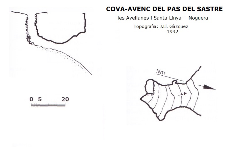 topo 1: Cova-avenc del Pas del Sastre