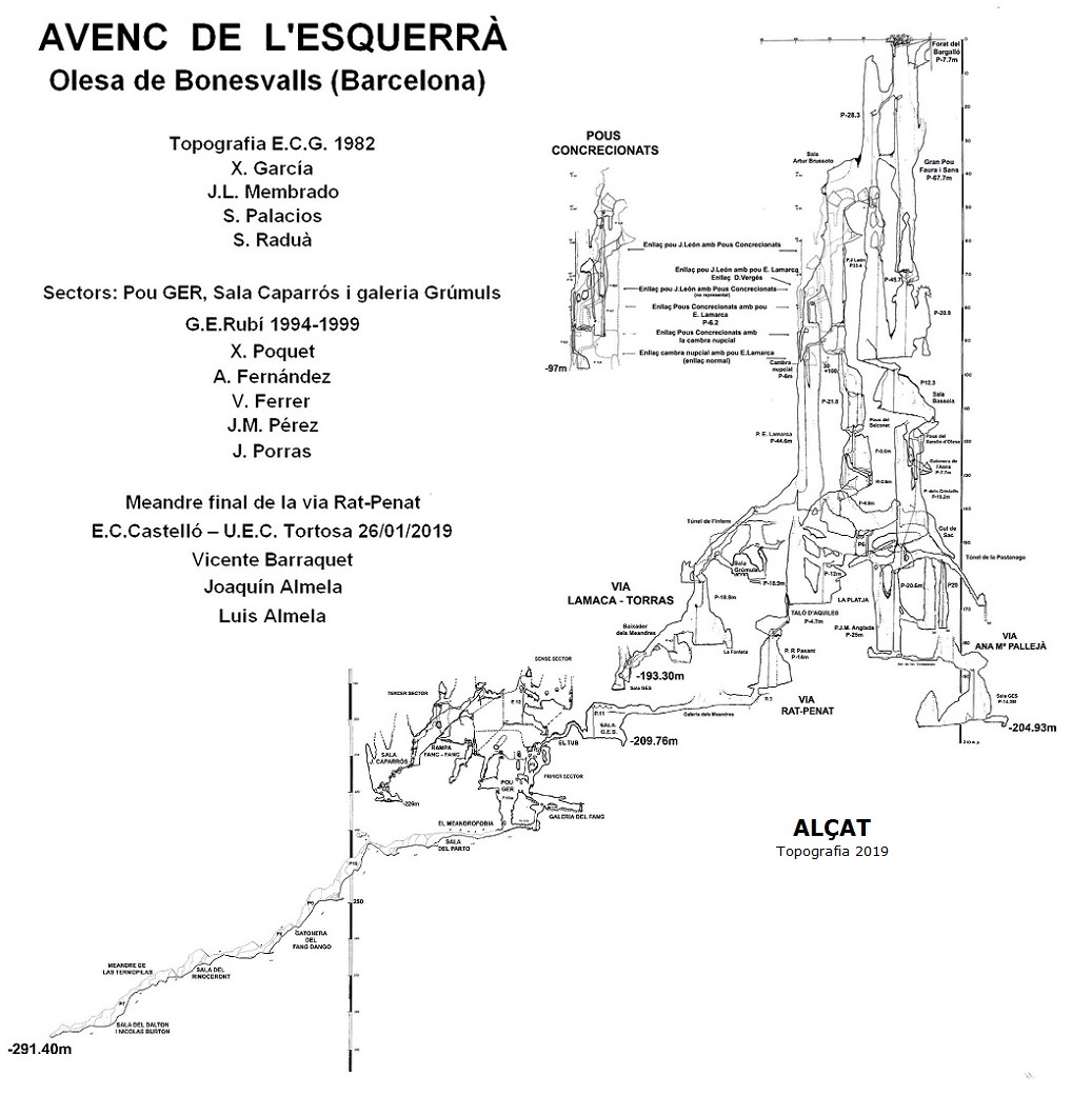 topo 17: Avenc de l'Esquerrà