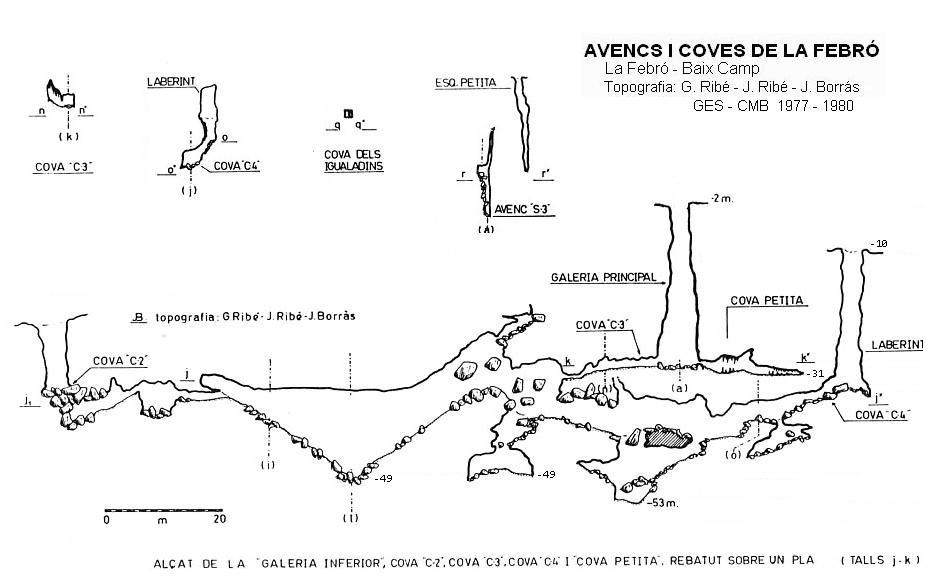 topo 1: Avencs I Coves de la Febró