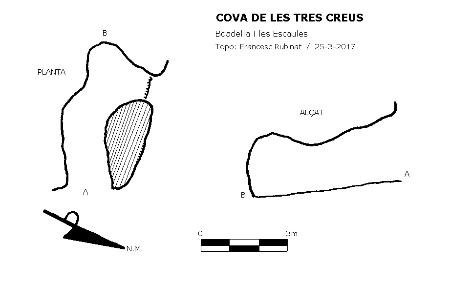 topo 0: Cova de les Tres Creus