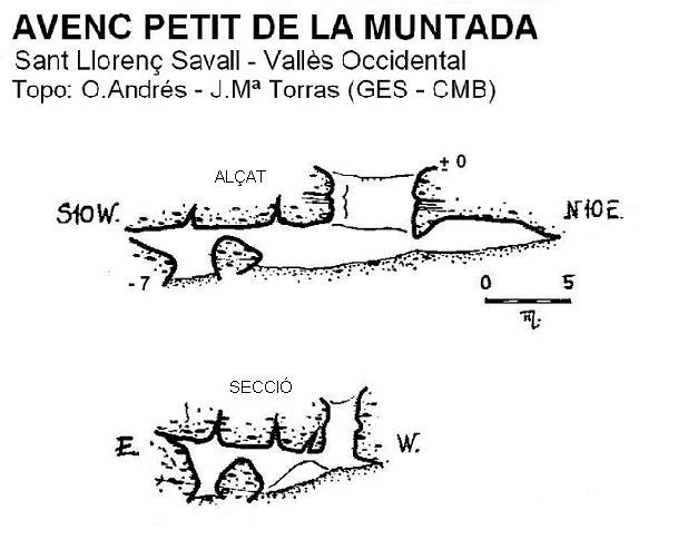 topo 1: Avenc Petit de la Muntada