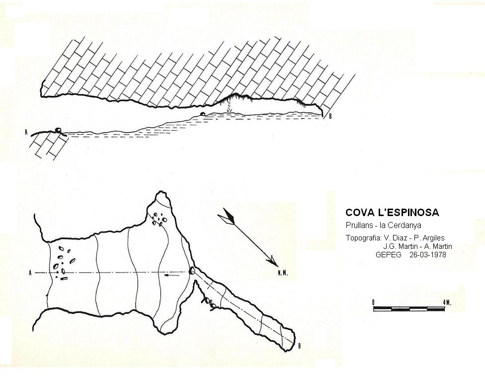 topo 0: Cova l'Espinosa