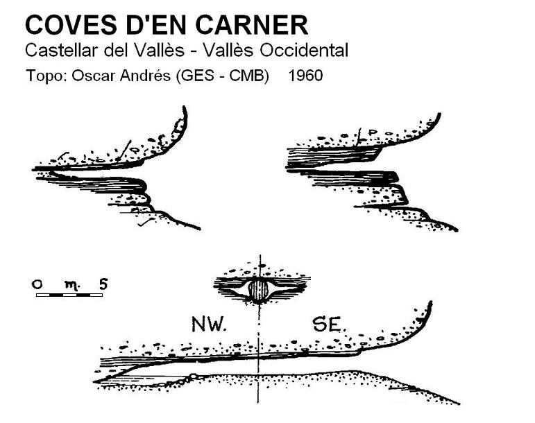 topo 1: Coves d'en Carner