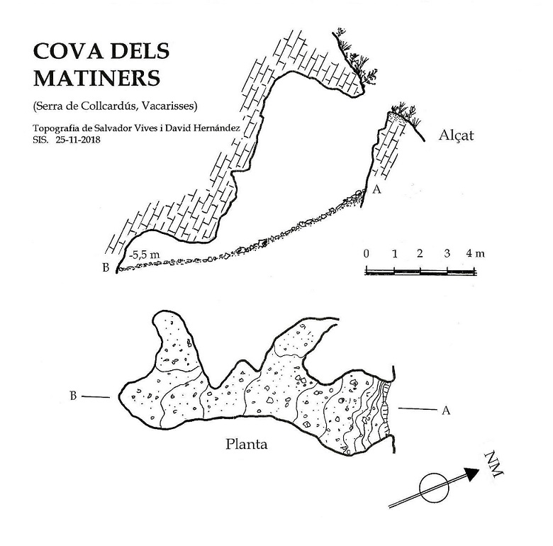 topo 0: Cova dels Matiners