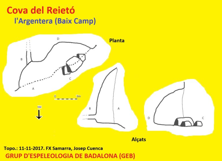 topo 0: Cova del Reietó