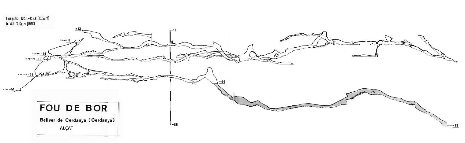 topo 4: Cova de la Fou de Bor